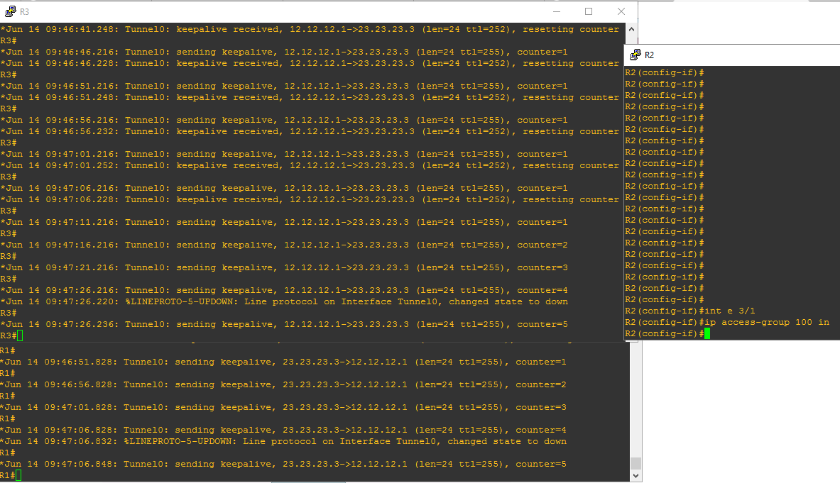 R1 and R3 shutdown tunnel0 (II)