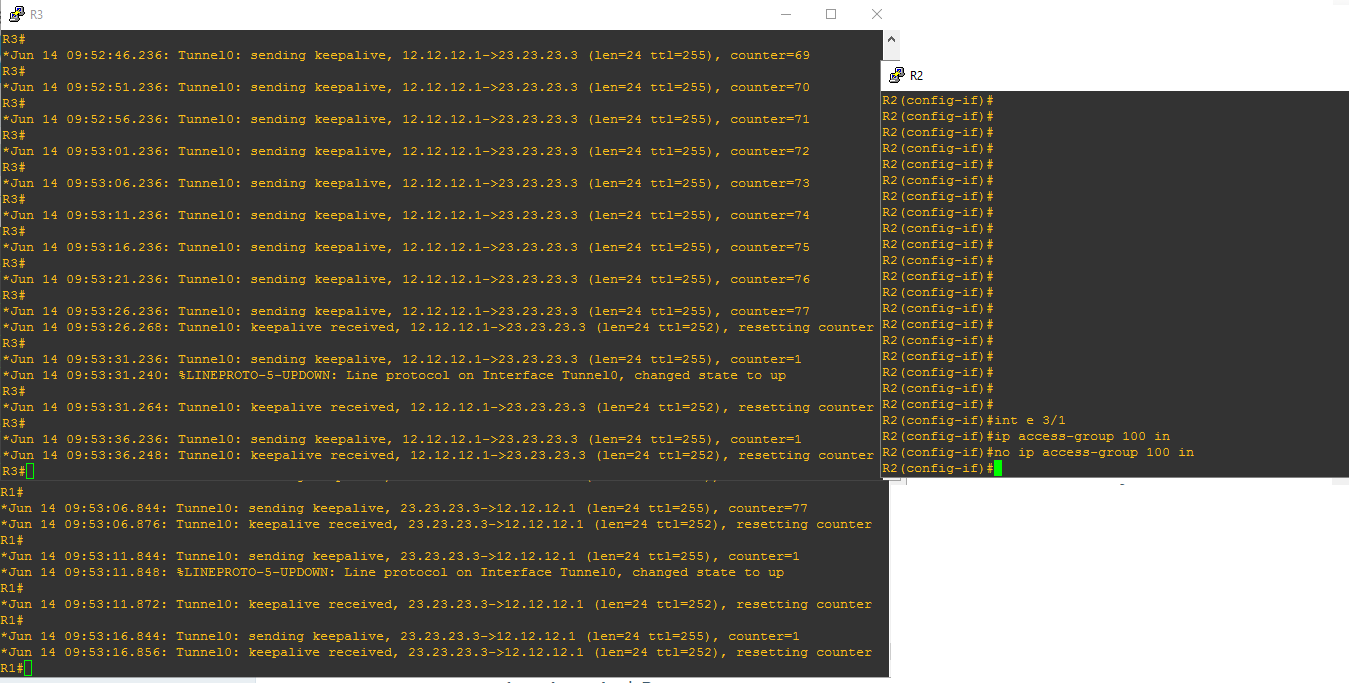 R1 and R3 up tunnel0 (II)