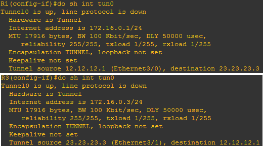 Tunnel0 R1 and R3 (II)