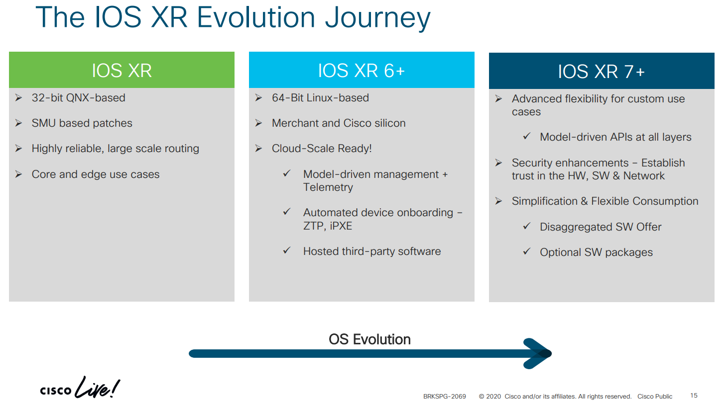 2020-03-29 10_12_41-BRKSPG-2069.pptx