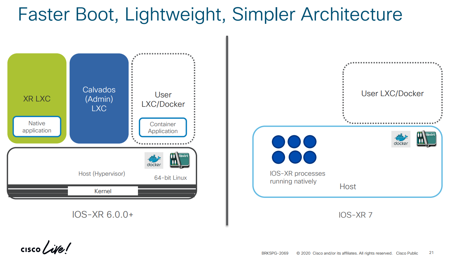 2020-03-29 10_16_12-BRKSPG-2069.pptx